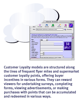 Customer loyalty models are structured along the lines of frequent flyer miles and supermarket customer loyalty points, offering buyer incentives in various forms
