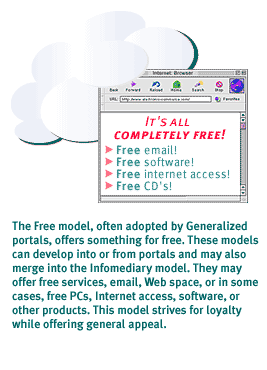The Free model, often adopted by Generalized portals, offers something for free. These models can develop into or from portals and may also merge into the infomediary model.