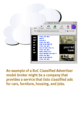 B2C classified advertiser model broker might be a company that provides a service that lists classified ads for cars, furniture, housing, and jobs.