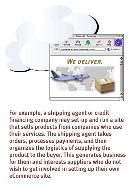 Shipping agent or credit financing company may set-up and run a site that sells products from companies who use their services. The shipping agent takes orders, processes payments, and then organizes the logistics of supplying the product to the buyer