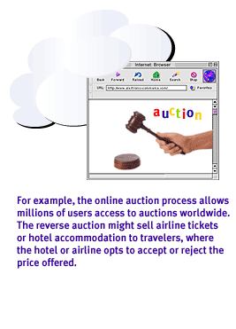The online auction process allows millions of users access to auctions worldwide. The reverse auction might sell airline tickets or hotel accomodation to travelers, where the hotel or airline opts to accept or reject the price offered.