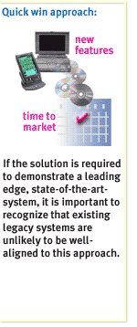 If the solution is required to demonstrate a leading edge, state of the art system,