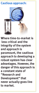 Where time-to-market is less critical and the integrity of the system and approach is paramount