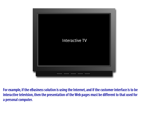 2) For example, if the e-business solution is using the internet, and if the customer interface is to be interactive television, then the presentation of the Web pages must be different to that used for a personal computer.