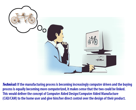 7) Technical: If the manufacturing process is becoming increasingly computer driven and the buying process is equally becoming more computerized, it makes sense the two could be linked.