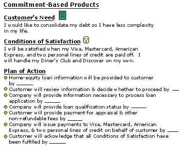 Commitment-based products