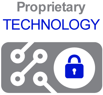 Advantages and disadvantages proprietary-technology