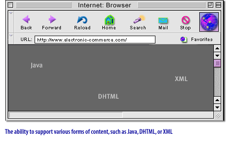 1) Browser Features 1