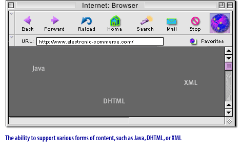 1) The ability to support various forms of content, such as Java, JavaScript and XML.