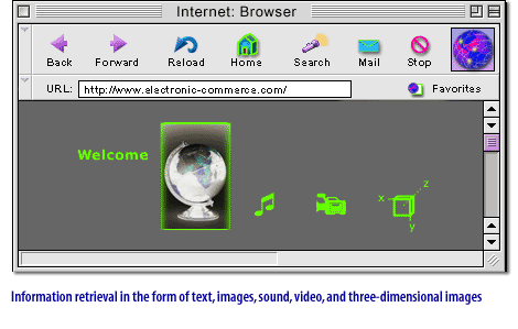 2) Browser Features 2