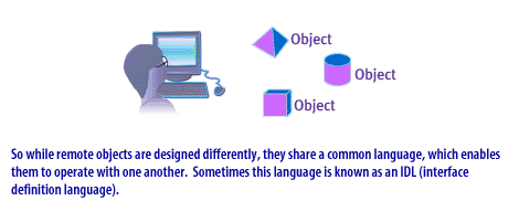 So while remote objects are designed differently, they share a common language, which enables them to operate with one another. 