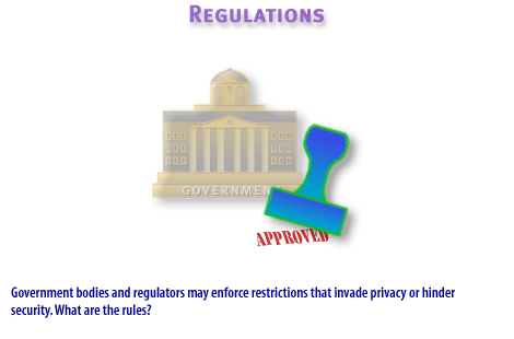 5) Government bodies and regulators may enforce restrictions that invade privacy or hinder security.