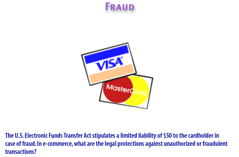 6) The U.S. Electronic Funds Transfer Act stipulates a limited liability of $50 to the cardholder in case of fraud. In e-commerce, what are the legal protections against unauthorized or fraudulent transactions?