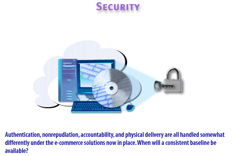 7) Authentication, nonrepudiation, accountability, and physical delivery are all handled somewhat differently under the e-commerce solutions now in place. When will a consistent baseline be available?