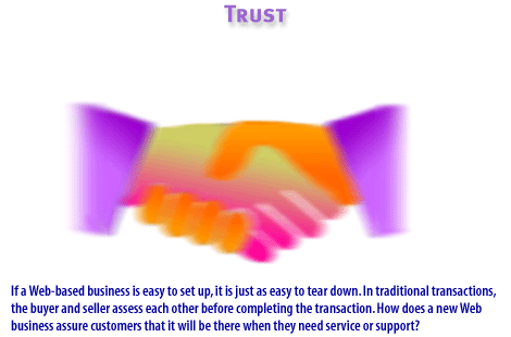 8) If a Web-based business is easy to set up, it is just as easy to tear down. In traditional transactions, the buyer and seller asses each other before compiling the transaction. How does a new Web business assure customers that it will be there when they need service or support?