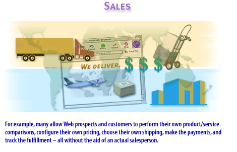 11) Allow web prospects and customers to perform their own product/service comparisons, configure their own pricing, choose their own shipping, make the payments, and track the fulfillment, all without the aid on an actual salesperson