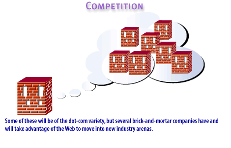 2) Brick and mortar companies will take advantage of the web to move into new industry arenas.