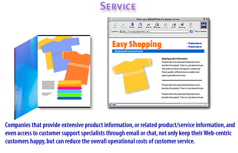 9) Companies that provide extensive product information, or related product/service information, and even access to customer support specialists through email or chat, not only keep their web-centric customers happy, but cna reduce the overall operational costs of customer service.