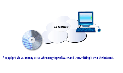 3) A copyright violation may occur when copying software and transmitting it