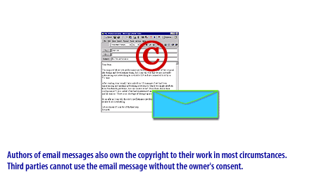 4) Authors of email message also own the copyright to their work