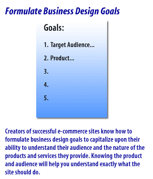 1) Business Design Goals 1