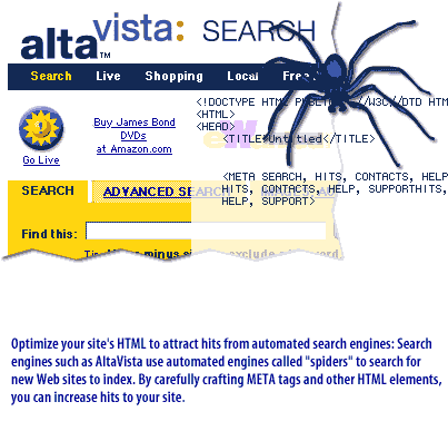 Optimzie your site's HTML to attract hits from automated search engines.