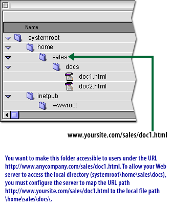 2) Running Programs 2