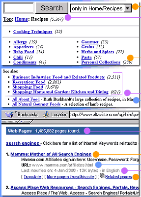 Main Search Result