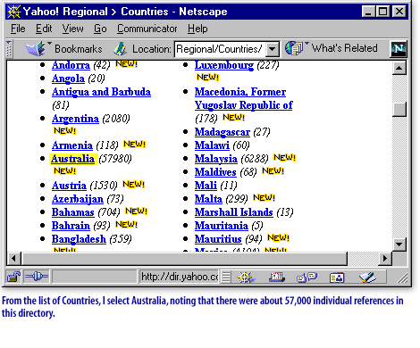2) From the list of Countries select Australia, noting that there were about 57,000 individual references in this directory.
