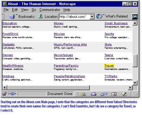 7) Start out on the about.com, I note that the categoires are different from Yahoo.