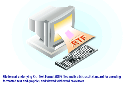 5) File format underlying Rich Text Format (RTF) files and is a Microsoft standard for encoding formatted text and graphics, and viewed with word processors.
