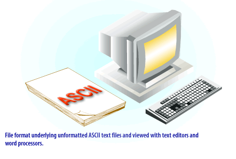 6) File format underlying unformatted ASCII text files and viewed with text editors and word processors