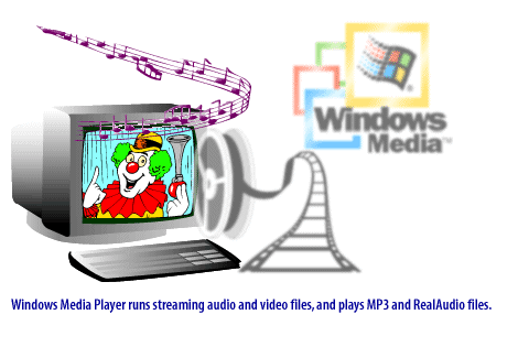6) Windows Media Player runs streaming audio and video files, and plays MP3 and RealAudio files.