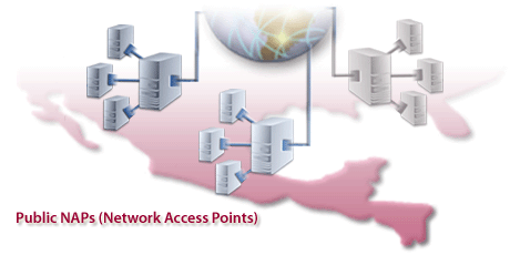 Public NAPS (Networks Access Points)