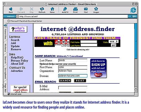 1) laf.net becomes clear to users once they realize its stands for Internet address finder