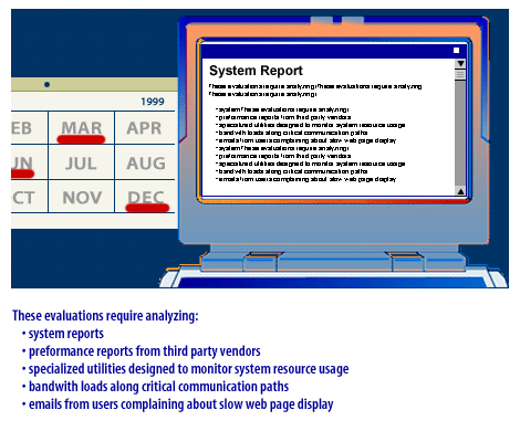 2) Evaluations require analyzing 1) system reports 2) performance reports from third party vendors, 3) specialized utilities designed to monitor system 