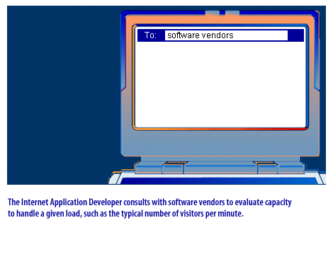 5) Application Developer consults with software vendors to evaluate capacity to handle a given load