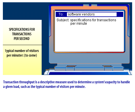 6) Transaction throughput is a description measure used to determine a system's capacity to handle a given load
