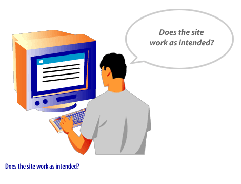 1) Does the site work as intended