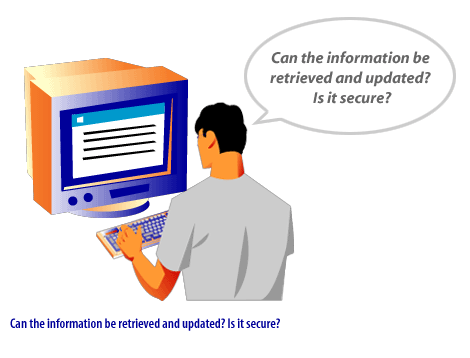 4) Can the information be retrieved and updated? Is it secure?