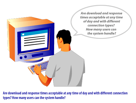 5) Are download and response times acceptable at any time of day and with different connection types ? How many users can the system handle?