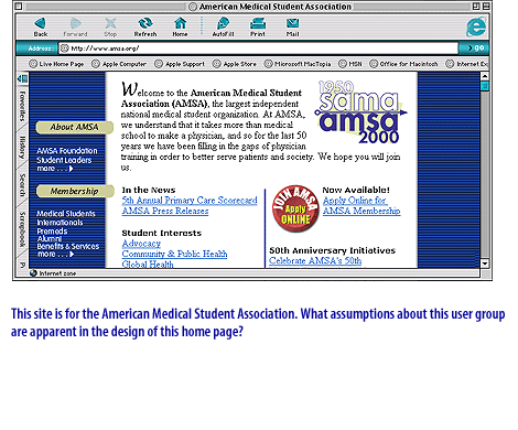 1) What assumptions about the user group are apparent