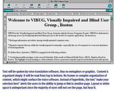 6) Text will be spoken by voice translation software, thus no metaphors or graphics.