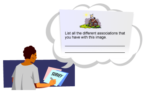 4) Detailed questions: Focused questions that allow for open-end responses.