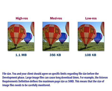 3) You and your client should agree on specific limits regarding file size before the Development phase. Large image files can cause long download times