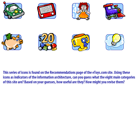 5) The series of icons is found on recommendation pages