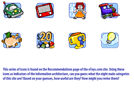 5) Icons Information Architecture 5
