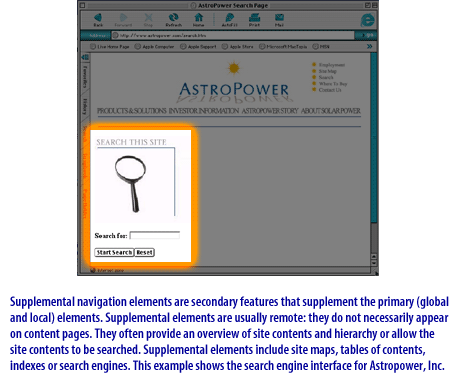 3) Navigation Labeling 3