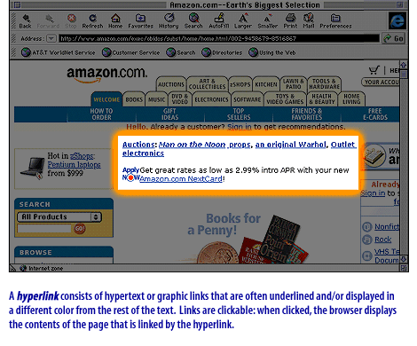 1) A hyperlink consists of hypertext or graphic links that are often underlined and/or  displayed in a different color from the rest of the text. 