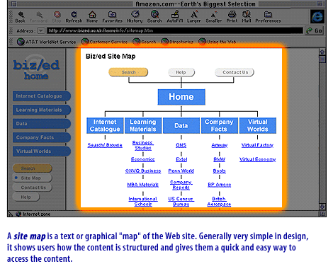 3) A sitemap is a text or graphical map of the website. Generally very simple in design, it shows users how the content is structured and gives them a quick and easy way to access the content.